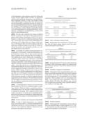 Method for Producing Butanol and Isopropanol diagram and image