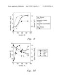 PRODUCTION OF BIO-BASED MATERIALS USING PHOTOBIOREACTORS WITH BINARY     CULTURES diagram and image