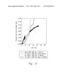 PRODUCTION OF BIO-BASED MATERIALS USING PHOTOBIOREACTORS WITH BINARY     CULTURES diagram and image