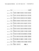 Variant Alpha-Amylases from Bacillus Subtilis and Methods of Uses, Thereof diagram and image