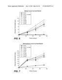 Variant Alpha-Amylases from Bacillus Subtilis and Methods of Uses, Thereof diagram and image