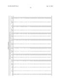 Variant Alpha-Amylases from Bacillus Subtilis and Methods of Uses, Thereof diagram and image