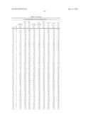 Variant Alpha-Amylases from Bacillus Subtilis and Methods of Uses, Thereof diagram and image