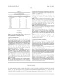 Variant Alpha-Amylases from Bacillus Subtilis and Methods of Uses, Thereof diagram and image