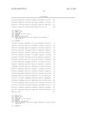 Variant Alpha-Amylases from Bacillus Subtilis and Methods of Uses, Thereof diagram and image