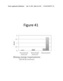 Magnetically Coupled System For Mixing diagram and image