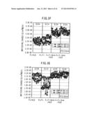 SEMICONDUCTOR DEVICE WITH FERRO-ELECTRIC CAPACITOR diagram and image