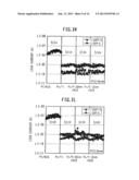 SEMICONDUCTOR DEVICE WITH FERRO-ELECTRIC CAPACITOR diagram and image