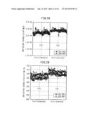 SEMICONDUCTOR DEVICE WITH FERRO-ELECTRIC CAPACITOR diagram and image