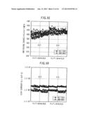 SEMICONDUCTOR DEVICE WITH FERRO-ELECTRIC CAPACITOR diagram and image