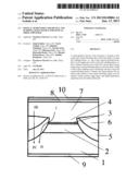 OPTICAL SEMICONDUCTOR DEVICE AND PUMPING LIGHT SOURCE FOR OPTICAL FIBER     AMPLIFIER diagram and image