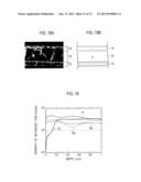 METHOD OF FABRICATING PHOTODIODE diagram and image