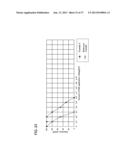 SEMICONDUCTOR DEVICE AND METHOD FOR MANUFACTURING SEMICONDUCTOR DEVICE diagram and image