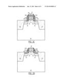 METHODS OF FORMING FIELD EFFECT TRANSISTORS HAVING SILICON-GERMANIUM     SOURCE/DRAIN REGIONS THEREIN diagram and image