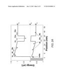 n- and p-Channel Field Effect Transistors with Single Quantum Well for     Complementary Circuits diagram and image