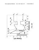 n- and p-Channel Field Effect Transistors with Single Quantum Well for     Complementary Circuits diagram and image