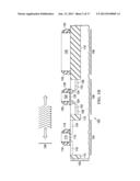 COMBINING ZTCR RESISTOR WITH LASER ANNEAL FOR HIGH PERFORMANCE PMOS     TRANSISTOR diagram and image