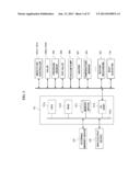 Method of Manufacturing Semiconductor Device, Method of Processing     Substrate, Substrate Processing Apparatus and Non-Transitory     Computer-Readable Recording Medium diagram and image