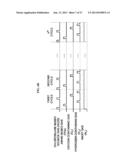 Method of Manufacturing Semiconductor Device, Method of Processing     Substrate, Substrate Processing Apparatus and Non-Transitory     Computer-Readable Recording Medium diagram and image