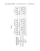 Method of Manufacturing Semiconductor Device, Method of Processing     Substrate, Substrate Processing Apparatus and Non-Transitory     Computer-Readable Recording Medium diagram and image