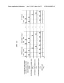 Method of Manufacturing Semiconductor Device, Method of Processing     Substrate, Substrate Processing Apparatus and Non-Transitory     Computer-Readable Recording Medium diagram and image