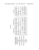 Method of Manufacturing Semiconductor Device, Method of Processing     Substrate, Substrate Processing Apparatus and Non-Transitory     Computer-Readable Recording Medium diagram and image