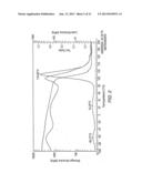 Multilayer Laminated Articles Including Poly(ureaurethane) Layers and     Methods of Making the Same diagram and image