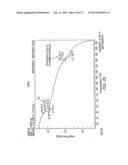 Multilayer Laminated Articles Including Poly(ureaurethane) Layers and     Methods of Making the Same diagram and image