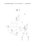 FEMTO BASE STATION GATEWAY AND OPERATING METHOD OF FEMTO BASE STATION     GATEWAY diagram and image