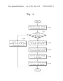 FEMTO BASE STATION GATEWAY AND OPERATING METHOD OF FEMTO BASE STATION     GATEWAY diagram and image