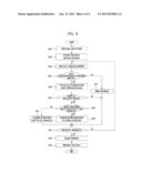 SMALL BASE STATION AND METHOD FOR PROVIDING SELF-ORGANIZING NETWORK (SON)     FOR SMALL BASE STATION diagram and image