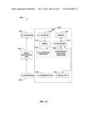 METHOD AND APPARATUS FOR CLASSIFYING NEIGHBORING DEVICES diagram and image