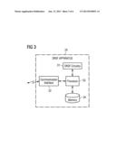 Method and Apparatus for Device-to-Device Communication diagram and image