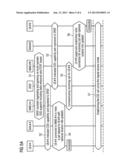 Method and Apparatus for Device-to-Device Communication diagram and image