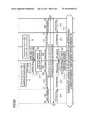 Method and Apparatus for Device-to-Device Communication diagram and image