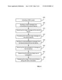 USING SIGNAL-GENERATED LOCATION INFORMATION TO IDENTIFY AND LIST AVAILABLE     DEVICES diagram and image