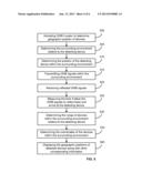 USING SIGNAL-GENERATED LOCATION INFORMATION TO IDENTIFY AND LIST AVAILABLE     DEVICES diagram and image