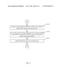 SERVER AND MONITORING METHOD THEREOF diagram and image