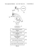 Interference Management In Wireless Communication Networks diagram and image