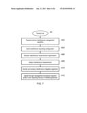 Interference Management In Wireless Communication Networks diagram and image