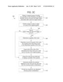 GAMING SYSTEM, GAMING DEVICE, AND METHOD PROVIDING ONE OR MORE WILD REEL     WAGER OPTIONS diagram and image