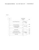 METHOD OF PROVIDING GAME APPLICATION AND IMAGE DISPLAY DEVICE USING THE     SAME diagram and image