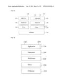 METHOD OF PROVIDING GAME APPLICATION AND IMAGE DISPLAY DEVICE USING THE     SAME diagram and image