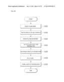 METHOD OF PROVIDING GAME APPLICATION AND IMAGE DISPLAY DEVICE USING THE     SAME diagram and image