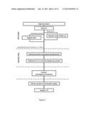 BREATH ANALYSIS OF PULMONARY NODULES diagram and image