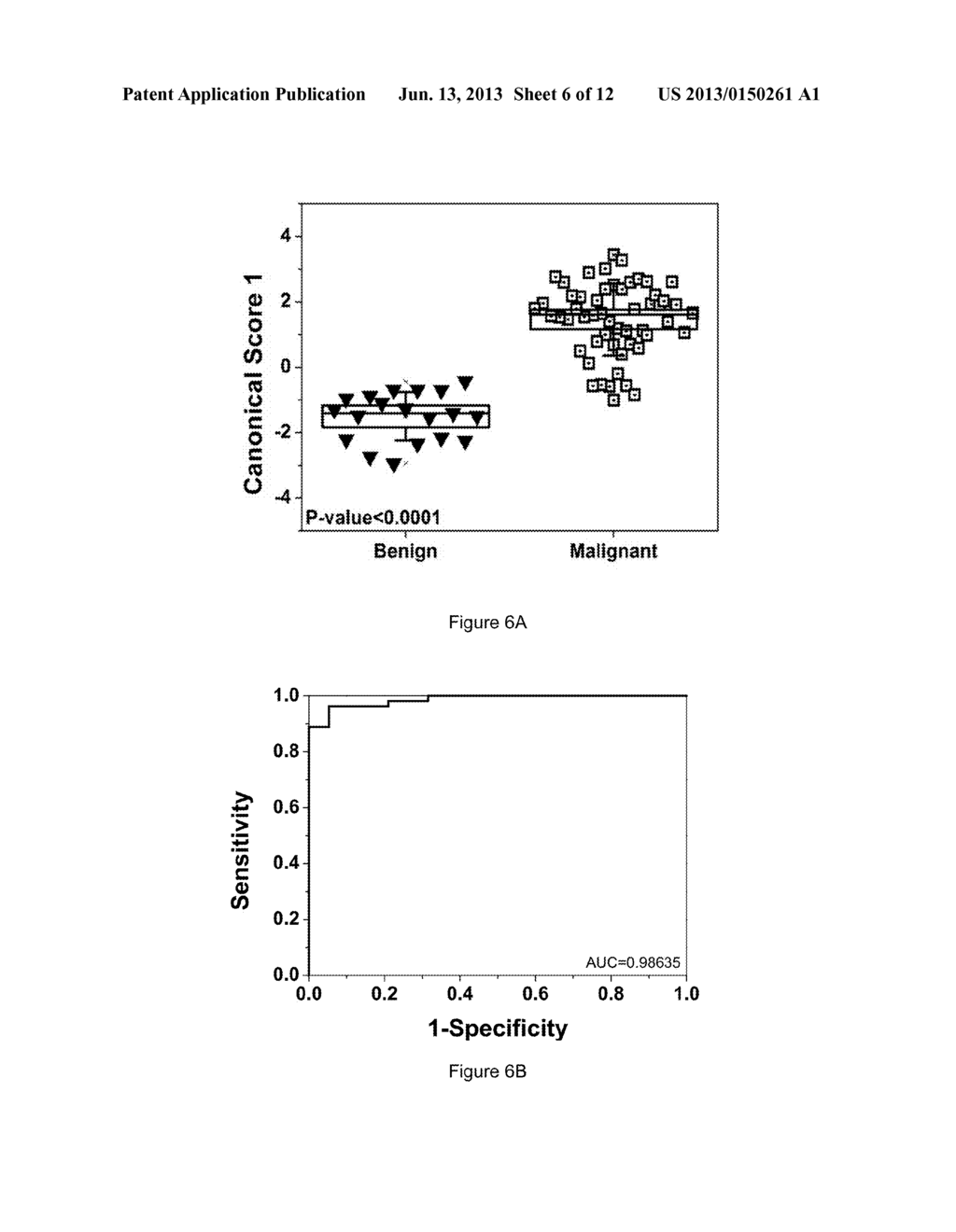 BREATH ANALYSIS OF PULMONARY NODULES - diagram, schematic, and image 07