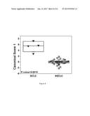 BREATH ANALYSIS OF PULMONARY NODULES diagram and image