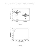 BREATH ANALYSIS OF PULMONARY NODULES diagram and image