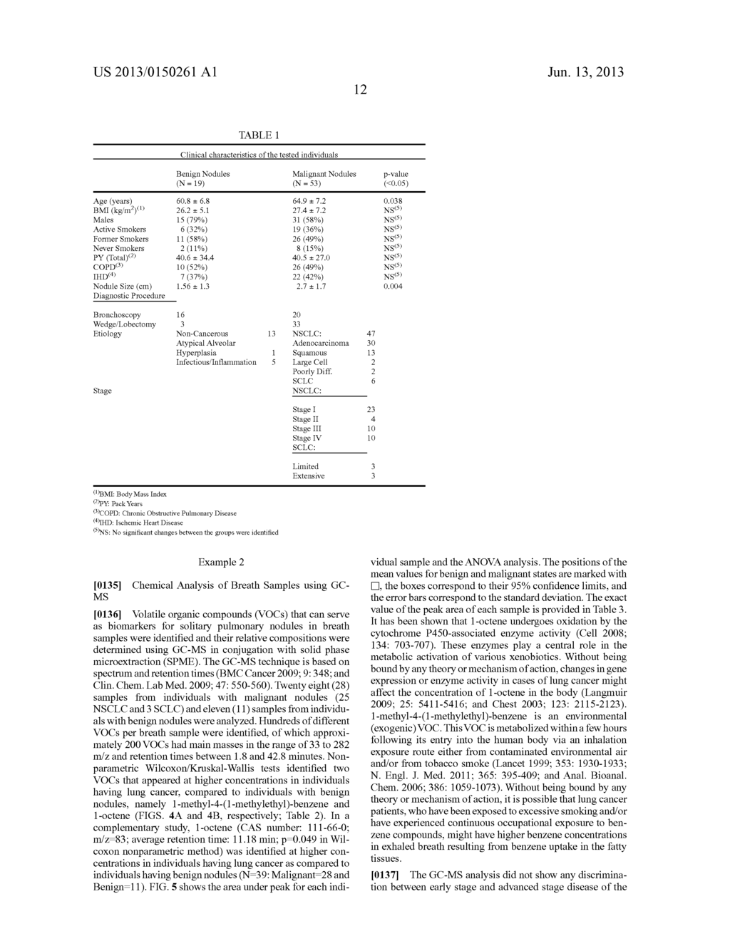 BREATH ANALYSIS OF PULMONARY NODULES - diagram, schematic, and image 25