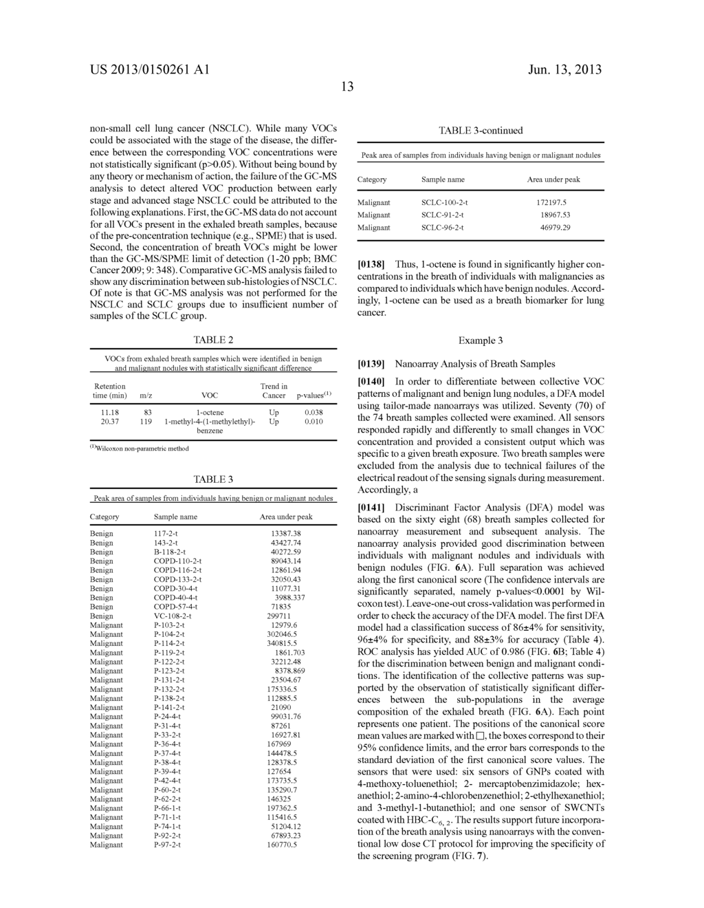 BREATH ANALYSIS OF PULMONARY NODULES - diagram, schematic, and image 26